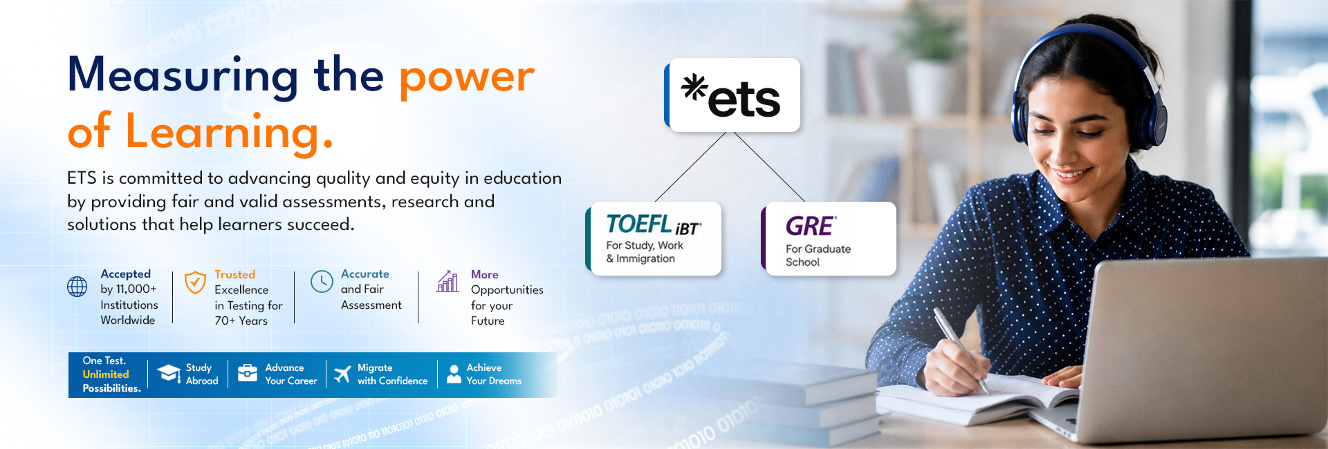 ETS - Measuring the power of Learning. ETS provides fair, valid assessments that help learners succeed, accepted by 11,000+ institutions worldwide and trusted for 70+ years. TOEFL iBT for study, work and immigration; GRE for graduate school.